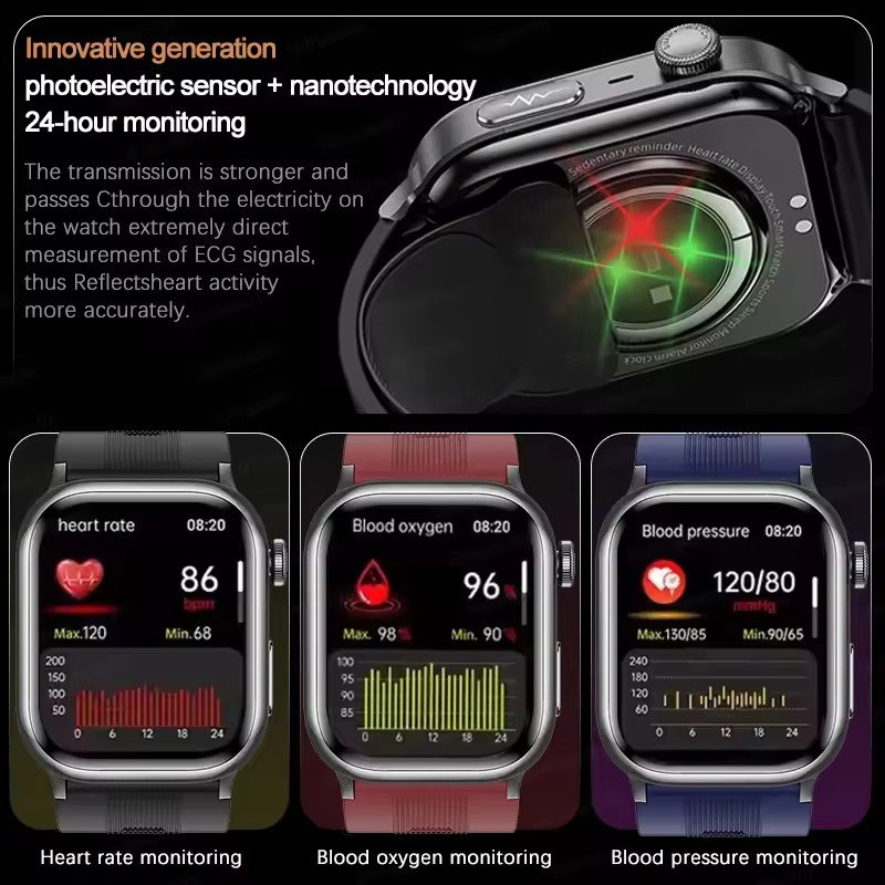 2025New Air Pump Airbag Accura - Fall Detection Watch incelemesi ve fiyatı