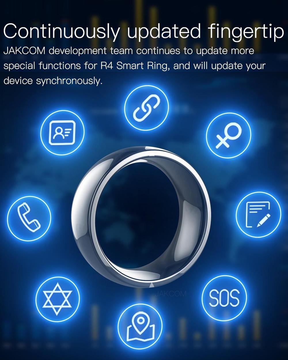Jakcom R4 Smart Ring waterproo - Smart Ring Nfc Pay incelemesi ve fiyatı