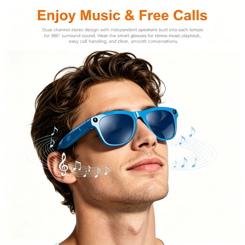 Lenovo 32G Memory 800W 4K Came - Smart Glasses Lens incelemesi ve fiyatı