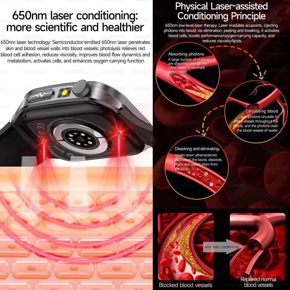2026 New Health Smart Watch La - Fall Detection Watch incelemesi ve fiyatı
