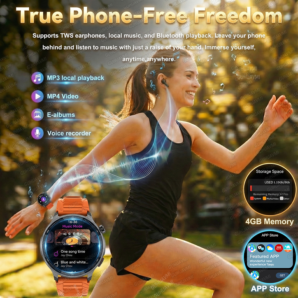 NEW 4G Memory GPS Offline Map  - Fall Detection Watch incelemesi ve fiyatı