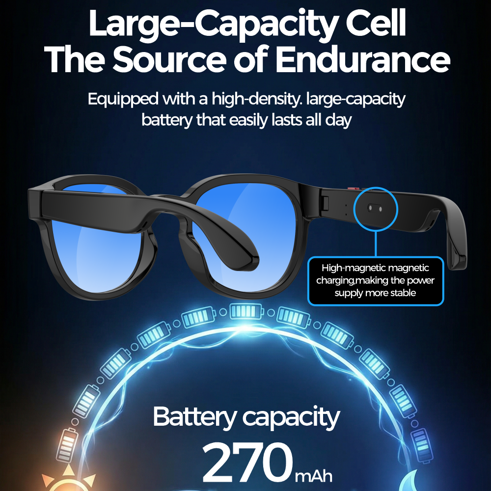 AI smart glasses, high-definit - Smart Glasses Lens incelemesi ve fiyatı