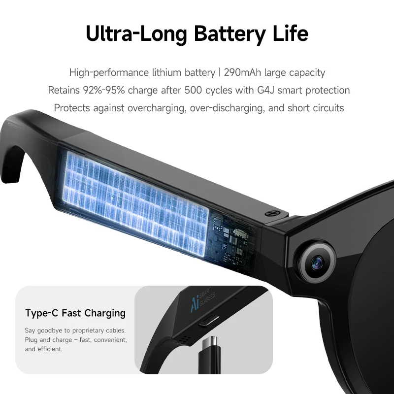 Lenovo 8K HD Smart Glasses 160 - Smart Glasses Lens incelemesi ve fiyatı