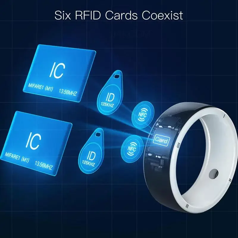 Newest Intelligent Wearable De - Smart Ring Nfc Pay incelemesi ve fiyatı