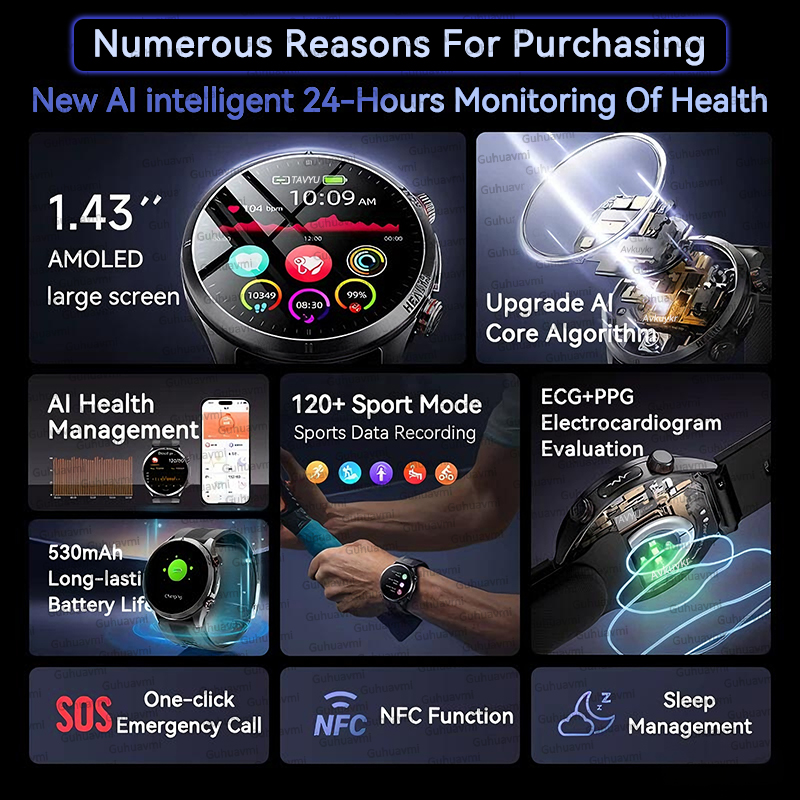 2026 New AI diagnosis Air Pump - Fall Detection Watch incelemesi ve fiyatı